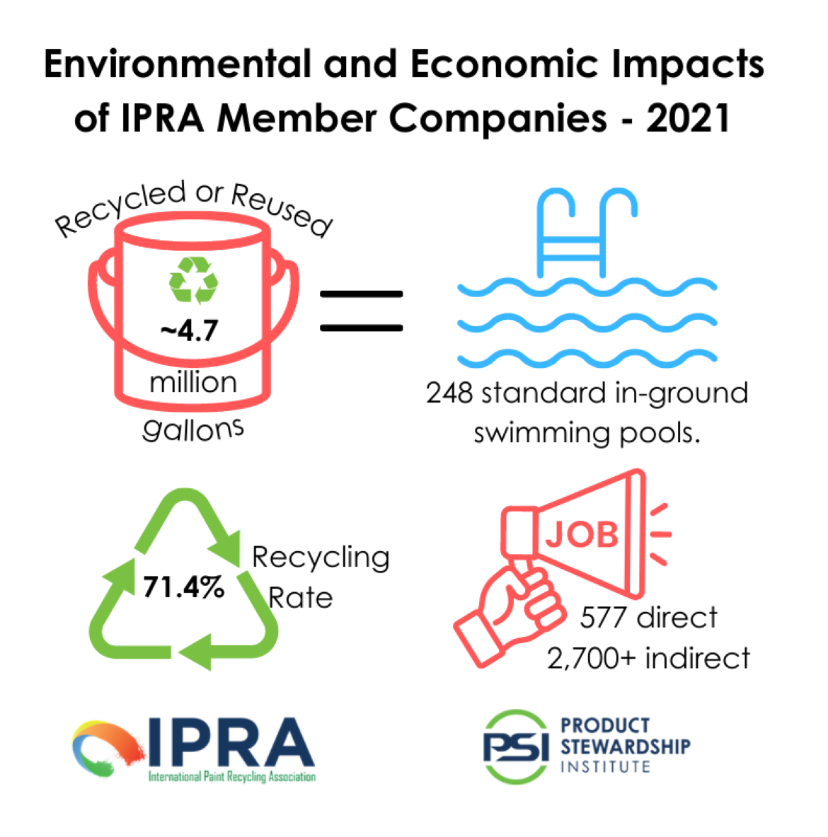 2021 IPRA影响图形徽标（002）.png