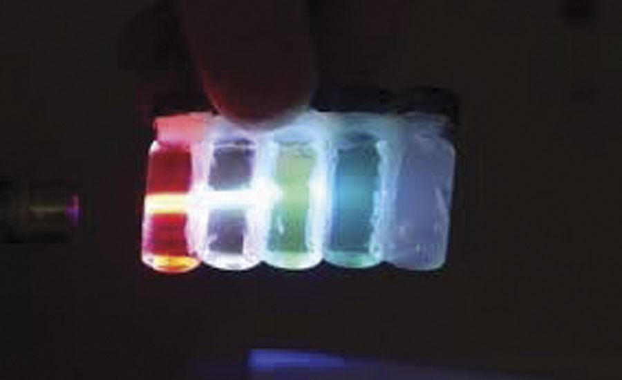 有机led可以通过材料的连接处提供电刺激，从而产生特定波长(或颜色)的光传输。
