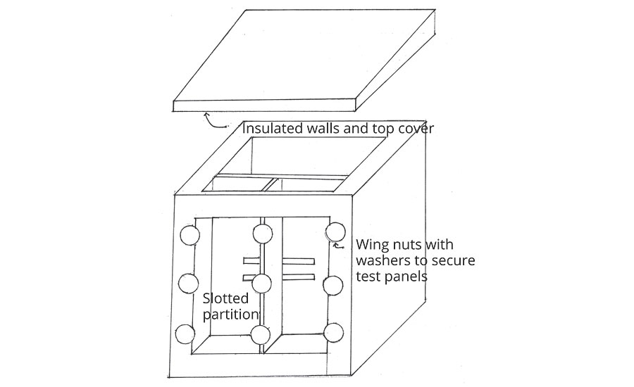 用于测试涂层系统在墙壁上造成凝结的倾向的装置