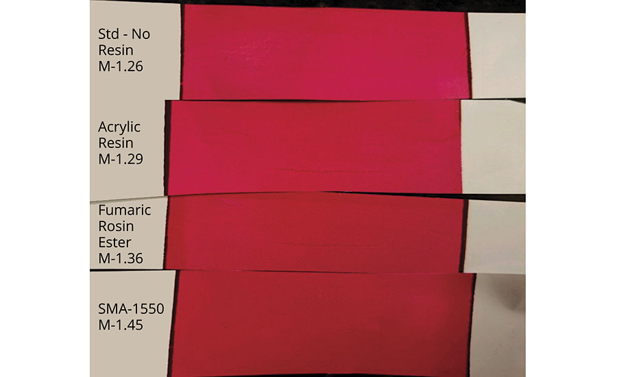 品红色实验室印刷品-光密度测量