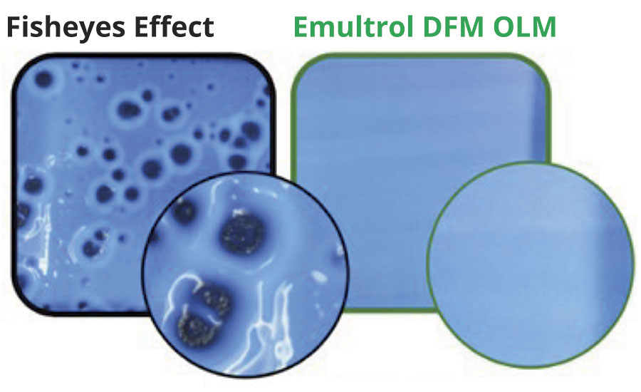 消泡剂在聚合物分散体上应用于玻璃板的相容性试验结果