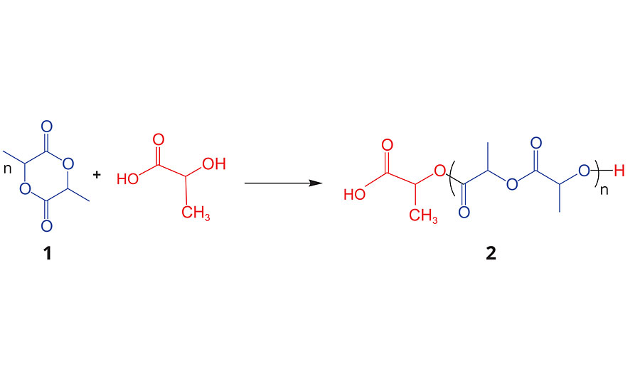 罗普的D, L -乳酸或meso-lactide作为引发剂形成聚交酯gydF4y2Ba