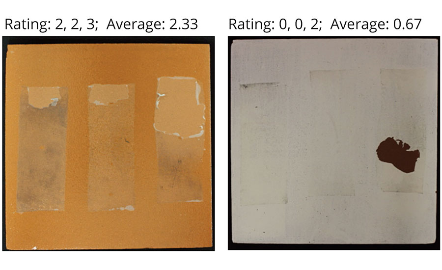 带有透明涂层(左)和着色涂层(右)的采石场瓷砖的分层等级示例。
