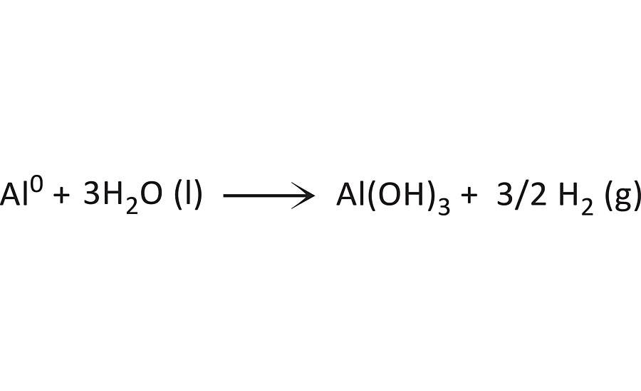 在零氧化状态下，活性铝表面与水发生化学反应，在此过程中释放氢气(H2)。