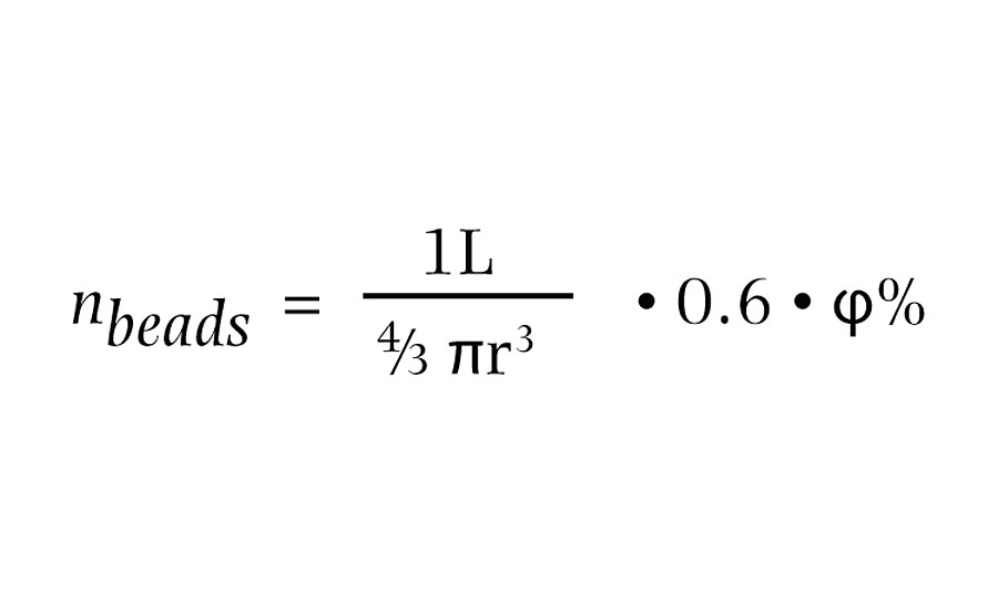 单位体积为1L的珠子数;R:珠粒半径，φ%:充填度(100%= max)