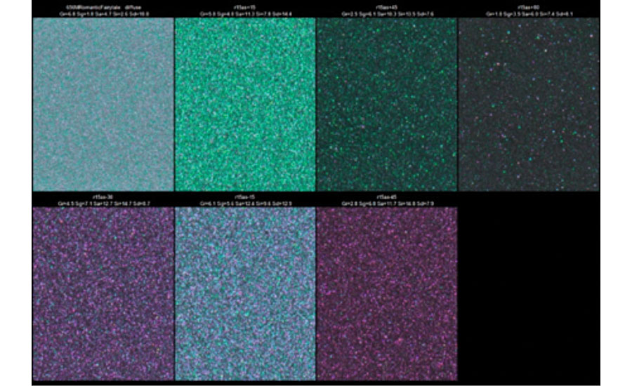 巴斯夫Magic Collection 2型仪器的图像示例，显示极端的颜色翻转和纹理。