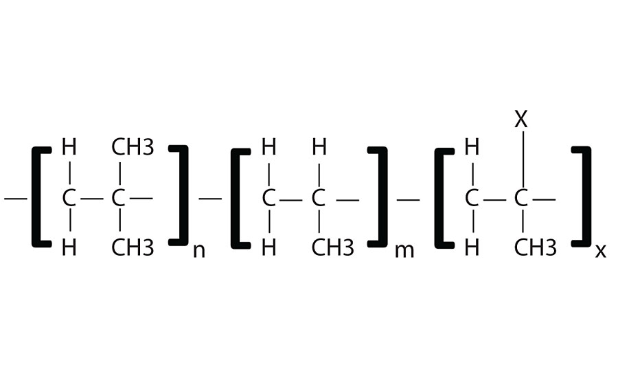 NCMPO化学结构。