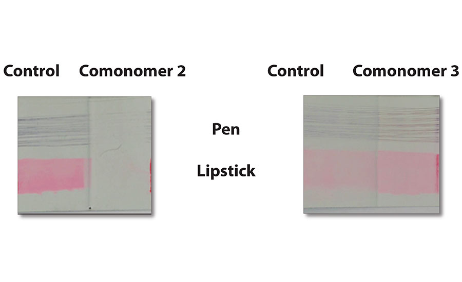 改进口红和钢笔的可洗性与适当的单体选择。