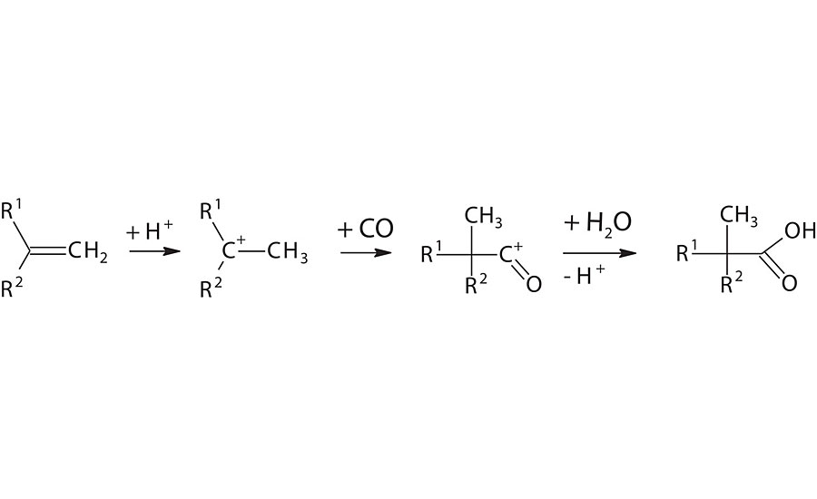 科赫反应生成新酸。