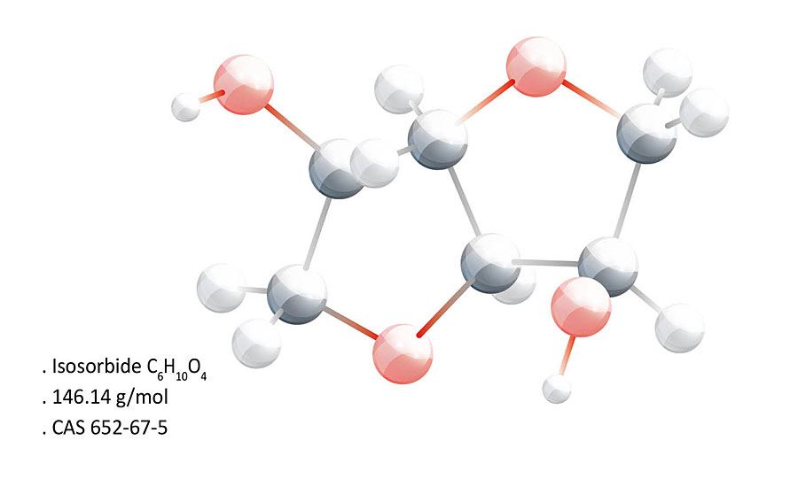 异山梨酯是从植物淀粉中提取的一种双环二醇。