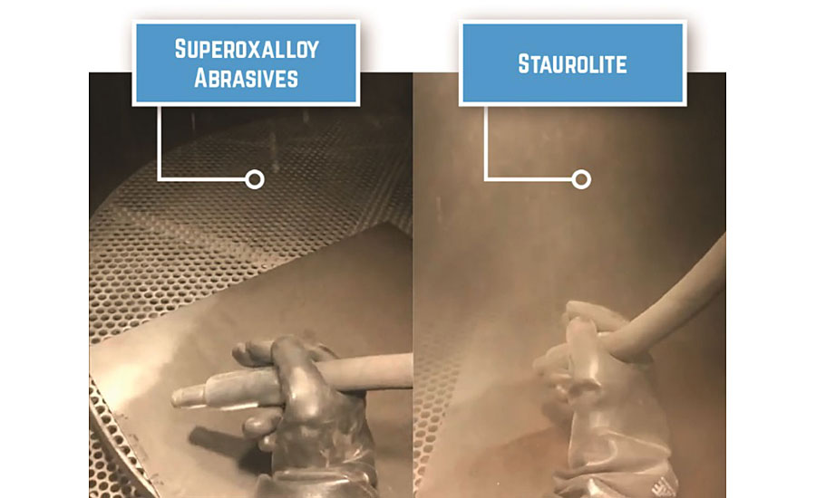 强粒子superoxalloy磨料产生灰尘远远少于遗留矿产磨料磨具,提高能见度和减少总粉尘浓度。