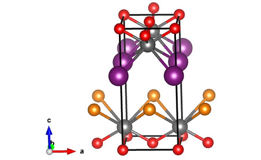 晶体结构BiOI<sub>0.5</sub>Br<sub>0.5</sub>(灰色= Bi，红色= O;紫色= I;橙色= Br)。