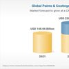 涂料市场研究报告-到2027年的全球预测gydF4y2Ba