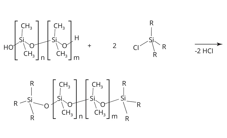 单官能氯烷基硅烷终止聚二甲基硅氧烷缩合反应