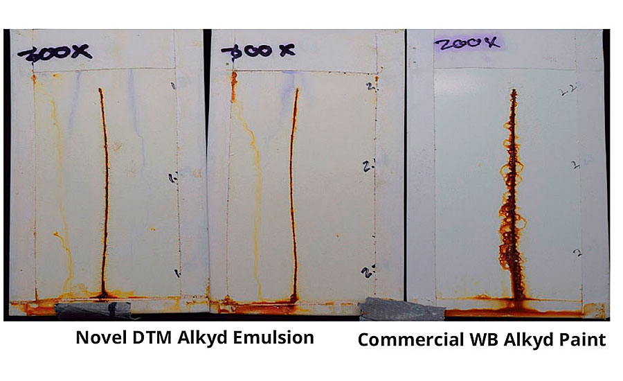 新型DTM醇酸乳液与商用水性醇酸漆的对比